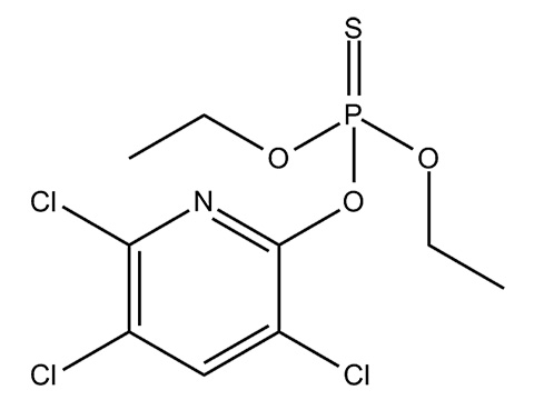 Chlorpyrifos: โครงสร้างทางเคมี