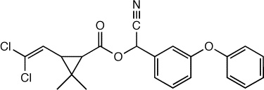 La cyperméthrine est un ingrédient de nombreux insectifuges efficaces.