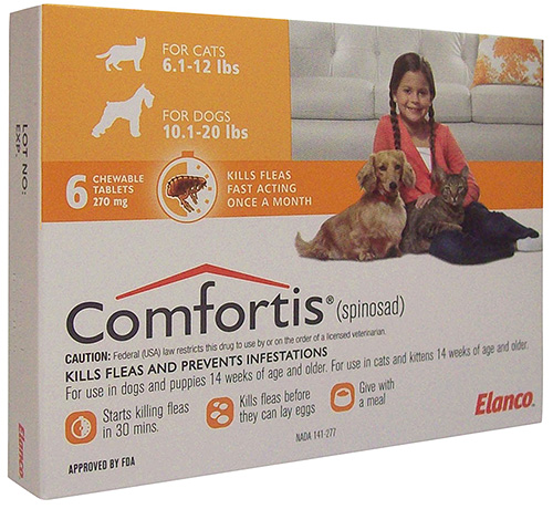 Il principio attivo delle compresse di Comfortis - spinosad - ha un'elevata attività contro le pulci