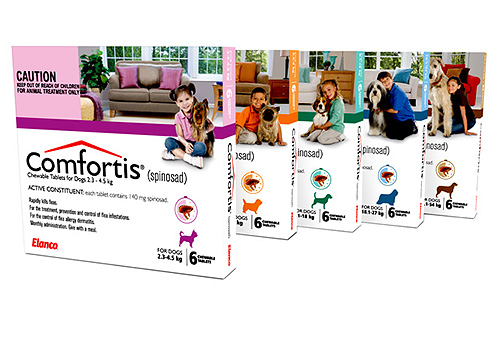 Confezioni di Comfortis per 6 compresse