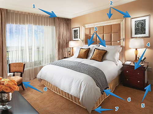 The picture shows the places in the apartment that need to be treated with bedbug spray in the first place.