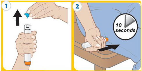 The picture shows a diagram of the use of an auto-injector in critical situations (administration of the agent directly through clothing).