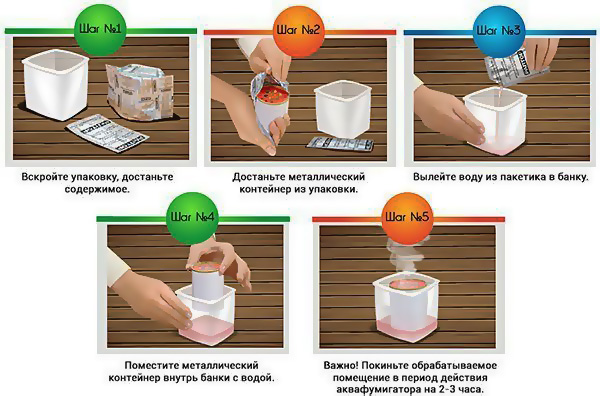 O procedimento para usar o aquafumigador