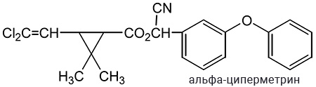 ยาฆ่าแมลงที่มีประสิทธิภาพ alpha-cypermethrin